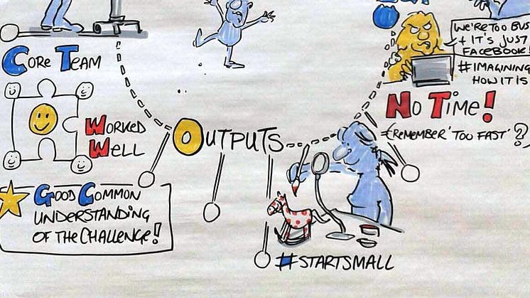 Tracking the impact of the digital revolution
