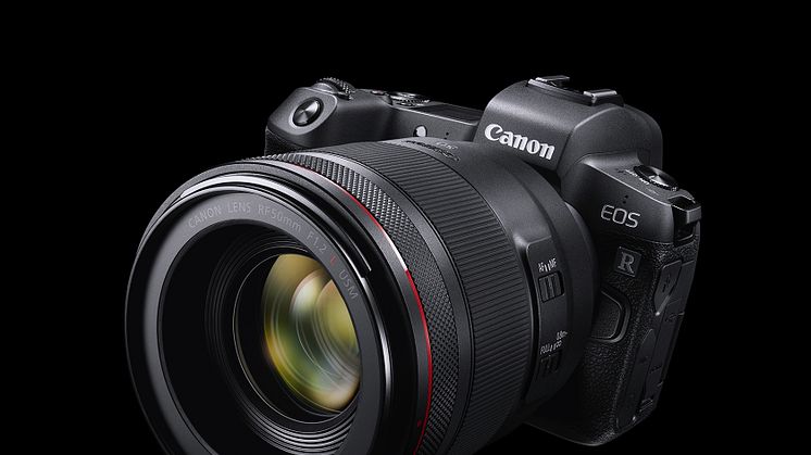 Canon EOS R System