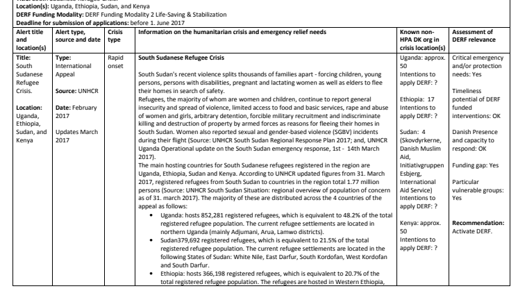  Alert Note: South Sudanese Refugee Crisis (17-001-RO)