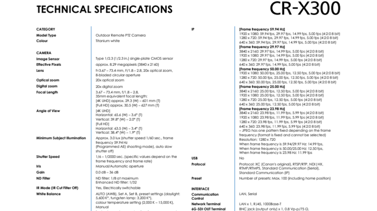 Teknisk spesifikasjon Canon CR-X300.pdf