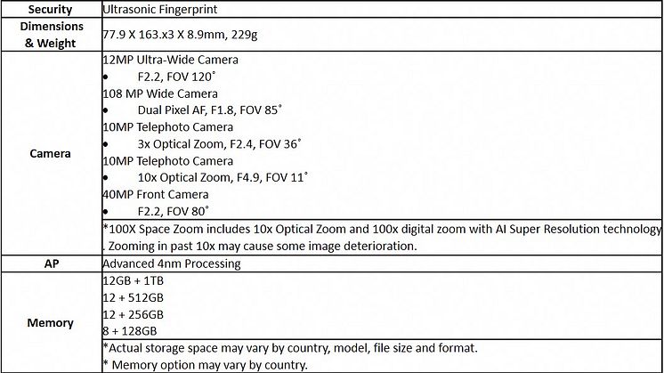 S22 Ultra Spec sheet_HI.jpg