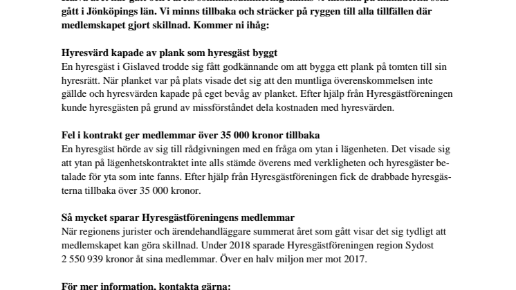 ​Hyresgästföreningen summerar 2019 i Jönköpings län
