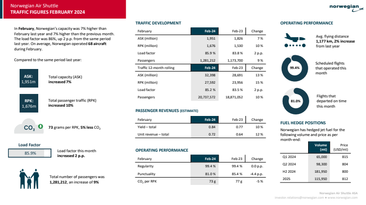 Traffic report February 2024 (1).pdf