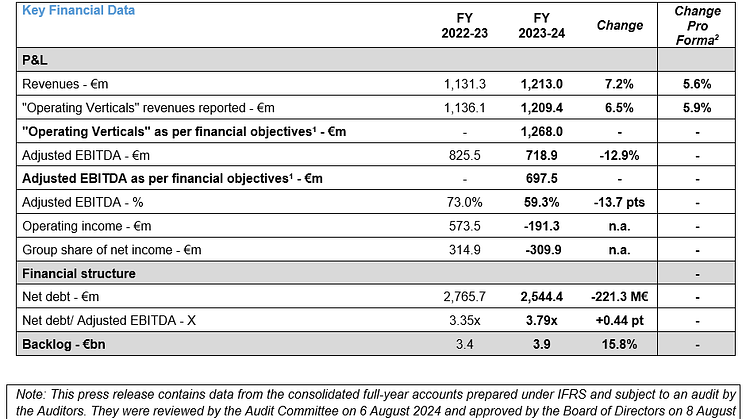 Financial Data Screenshot V2.png