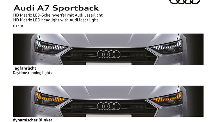 HD Matrix LED headlight with Audi laser light (kombinationer)