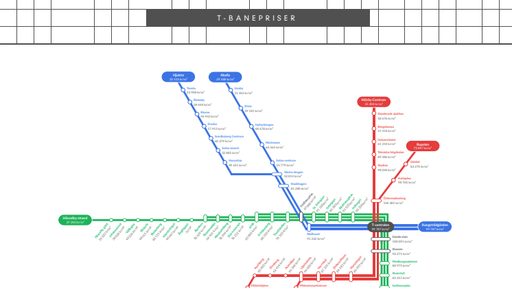 Tunnelbanekartan i pdf-format