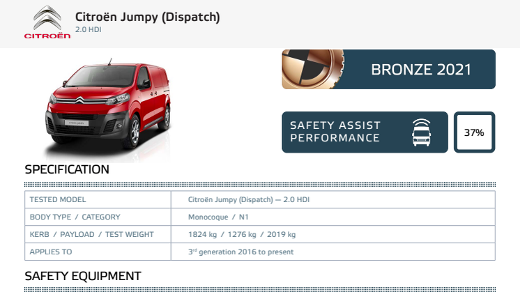 Euro NCAP Commercial Van Testing - Citroen Jumpy (Dispatch) datasheet