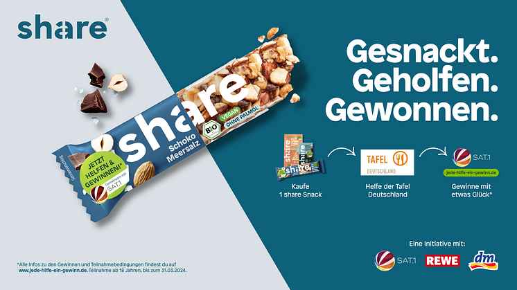  Kampagne für die Tafeln: share, REWE, dm und SAT.1 wollen auf Ernährungsarmut in Deutschland hinweisen