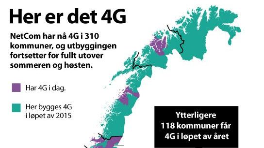 Her er det 4G