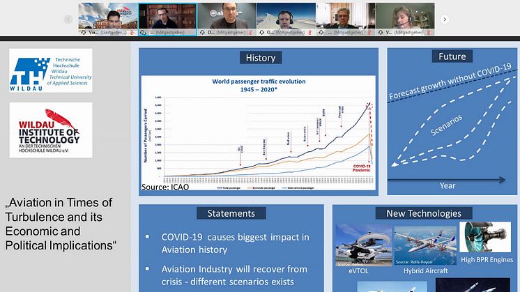 ExpertInnen aus verschiedenen Luftfahrtbereichen diskutierten am 19. November 2020 in einer vom Wildau Institute of Technology organisierten Online-Podiumsdiskussion zu aktuellen Entwicklungen und Perspektiven der Luftfahrt im Krisenjahr 2020