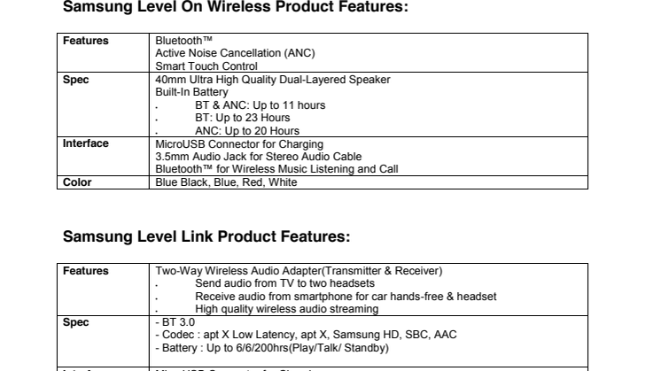 Product features Samsung Level