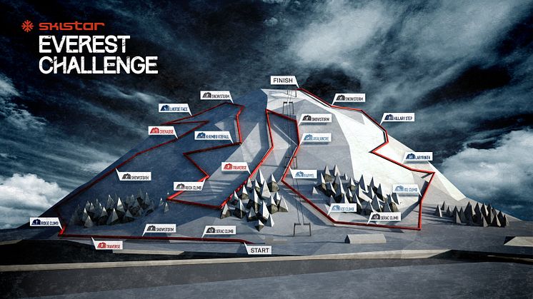 Bilia och Hyundai sponsrar Mount Everest-tävling i Hammarbybacken 