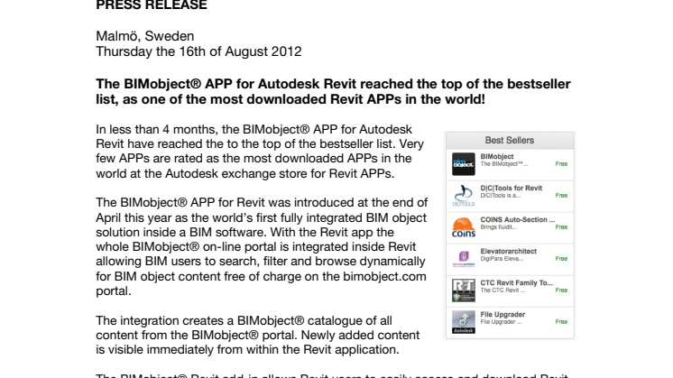 The BIMobject® APP for Autodesk Revit reached the top of the bestseller list, as one of the most downloaded Revit APPs in the world!