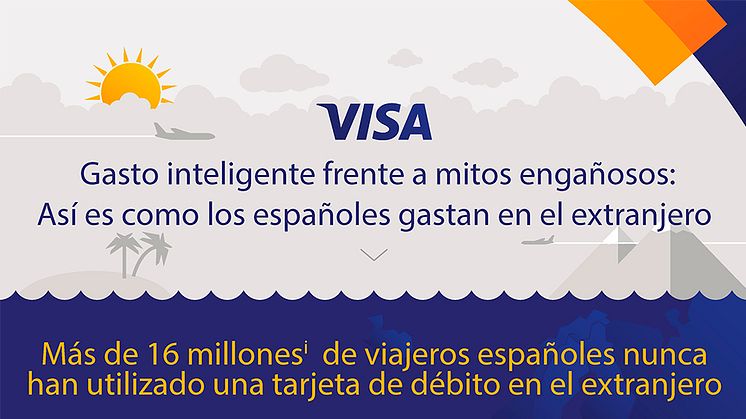 El 35% de los turistas españoles planea utilizar sus tarjetas de débito o crédito para la mayoría de sus pagos al viajar al extranjero 