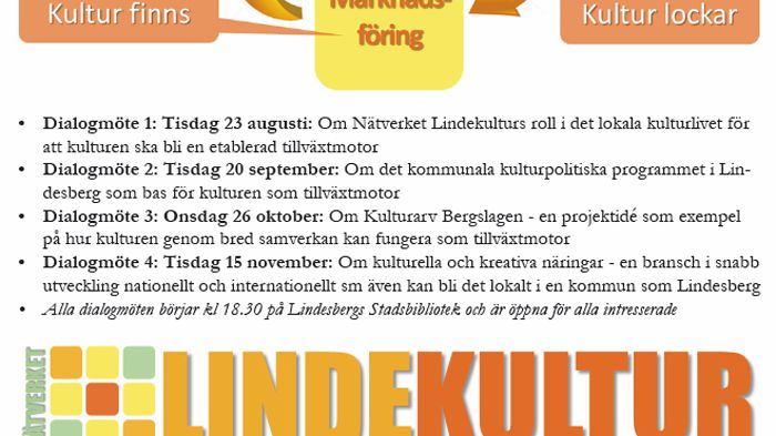 Nätverket Lindekultur: Höstens första dialogmöte ikväll