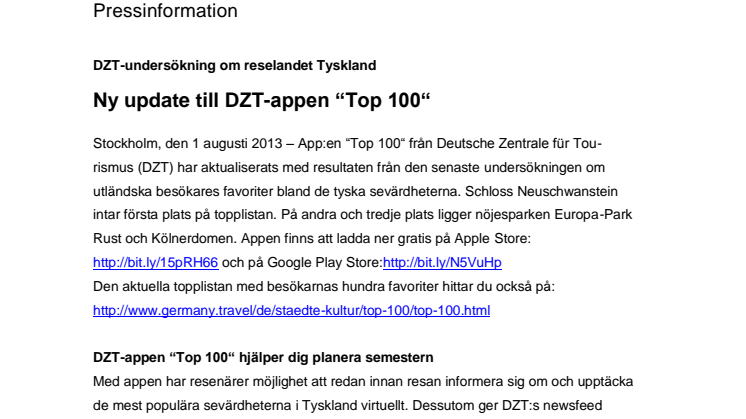 Ny update till DZT-appen “Top 100“