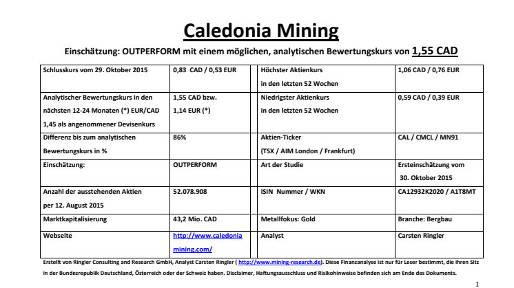 Ringler Research_Caledonia Mining_German_30.10.15