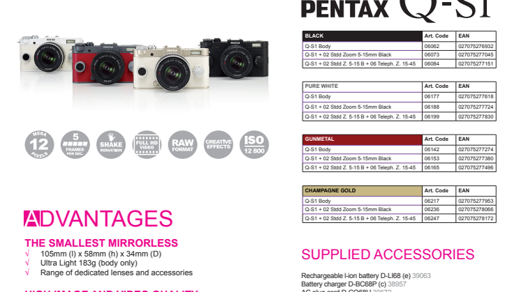 Pentax QS-1 specifikationer
