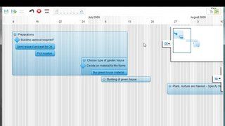 Planner - the future of planning