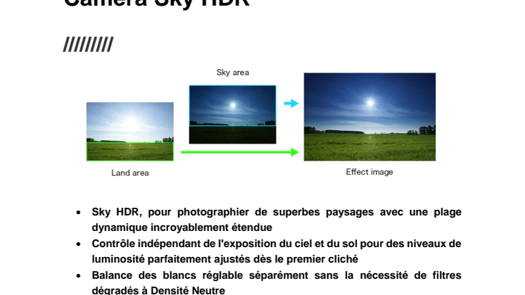 Affranchissez-vous de toute limite avec la nouvelle app PlayMemories Camera Sky HDR