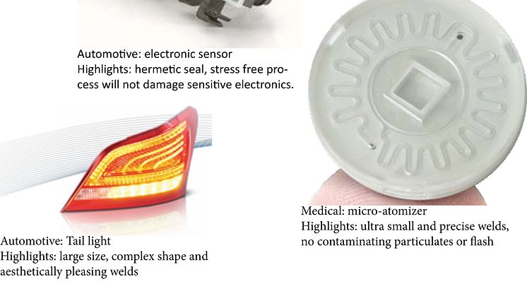 Laser welding systems - LPKF Laser & Electronics AG