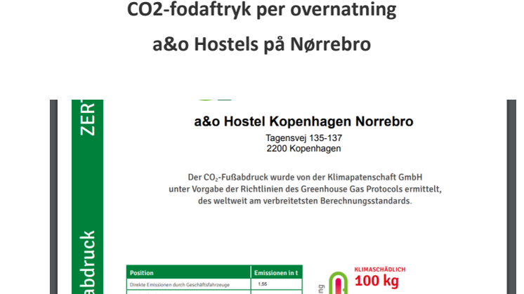 CO2 fodaftryk per overnatning_udregnet for a&o Hostels på Nørrebro.pdf