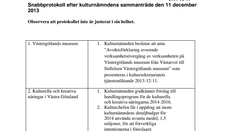 Snabbprotokoll 13-12-11