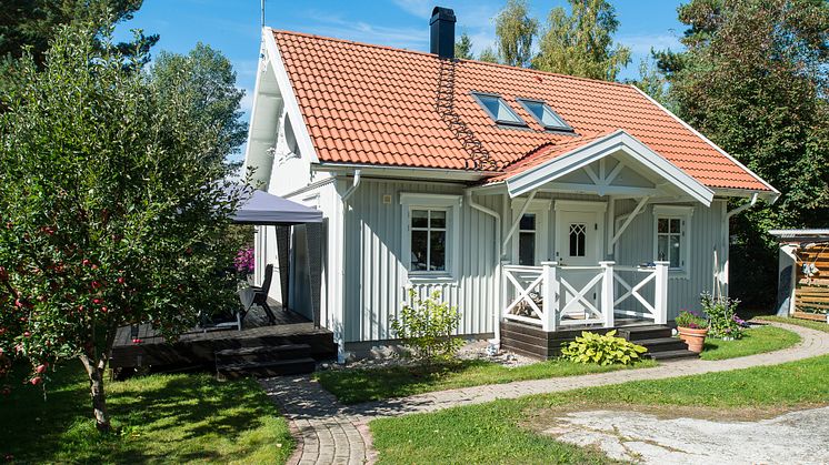 Hus målat med Beckers Perfekt Akrylat Plus, Happy Homes