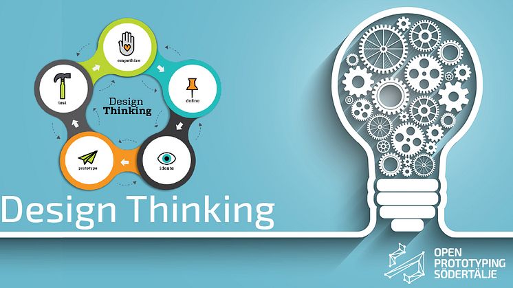Design Thinking workshop – Från idé till prototyp på 90 minuter