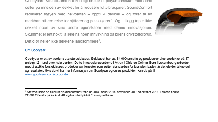 SoundComfort fra Goodyear stemt frem som årets produkt