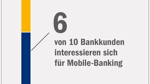 Infografik "Interesse Mobile-Banking": Studie "Digitale Revolution im Retail-Banking"