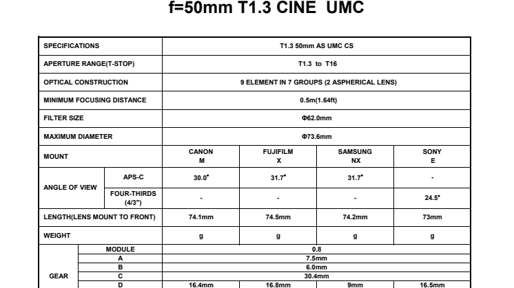 Samyang 50mm T/1.3 Cine AS UMC CS, spesifikasjoner