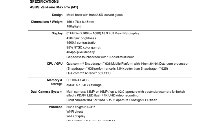 ASUS Zenfone Max Pro Specifications
