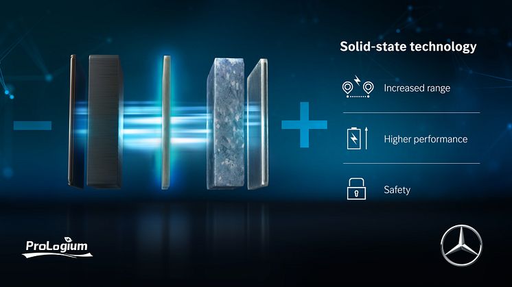 Mercedes-Benz satser på revolutionerende batteriteknologi