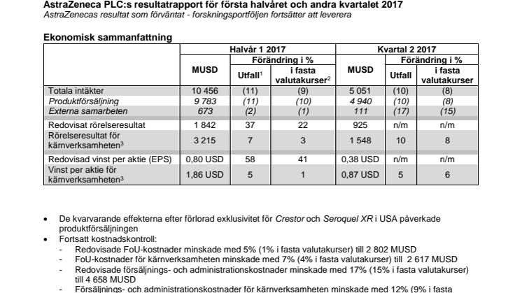 AstraZeneca PLC:s resultatrapport för första halvåret och andra kvartalet 2017 - sammanfattning på svenska