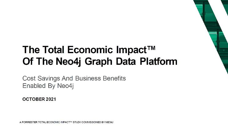 417% ROI: Så lönsam blir investeringen i grafdata med Neo4j