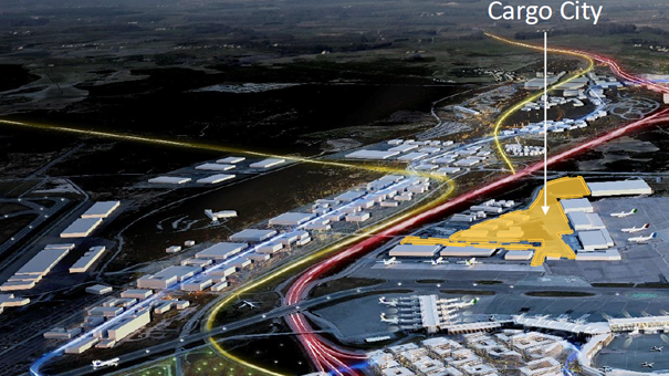 Cargo City, a new centre for air cargo, logistics and manufacturing, is being developed in an area close to the terminals.