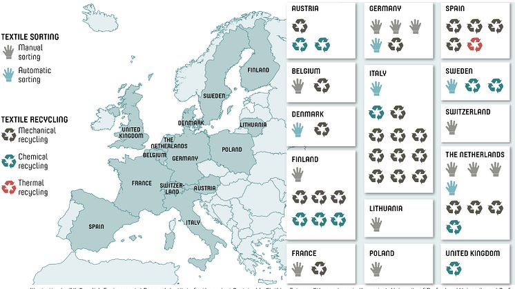 Sorting and recycling in Europe
