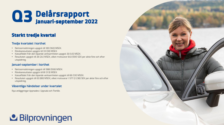 Bilprovningens delårsrapport januari-september 2022.pdf