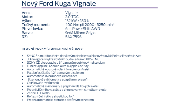 Specifikace vozu Ford Kuga Vignale