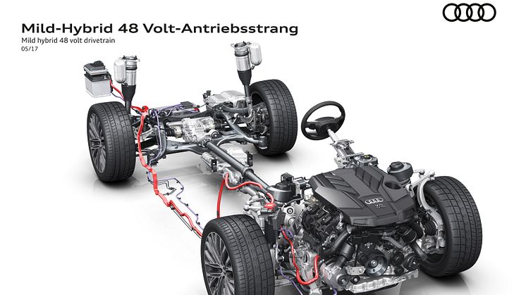 Audi mildhybridteknik 48 volt