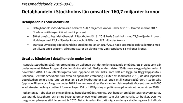 Detaljhandeln i Stockholms län omsätter 160,7 miljarder kronor 