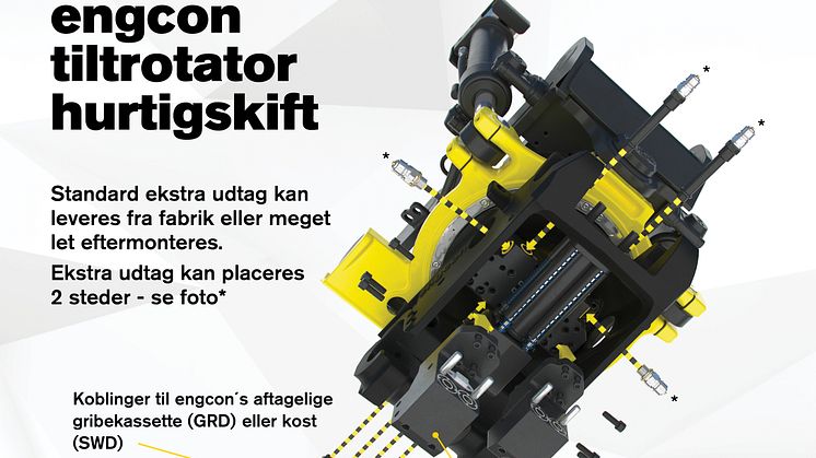 engcon QSM DK