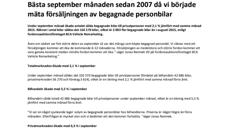 Bästa september månaden sedan 2007 då vi började mäta försäljningen av begagnade personbilar 
