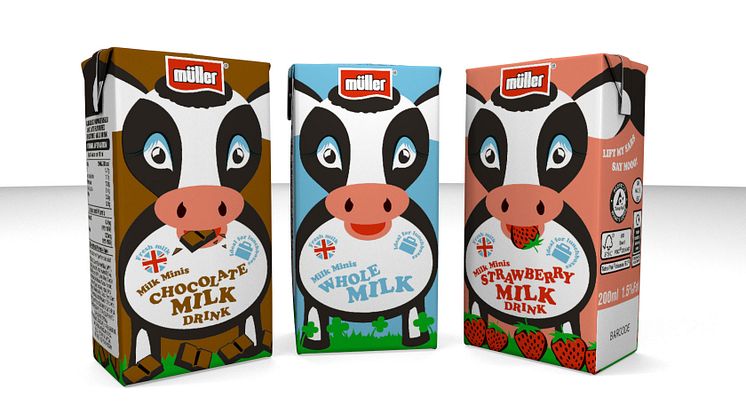 Müller Milk Minis