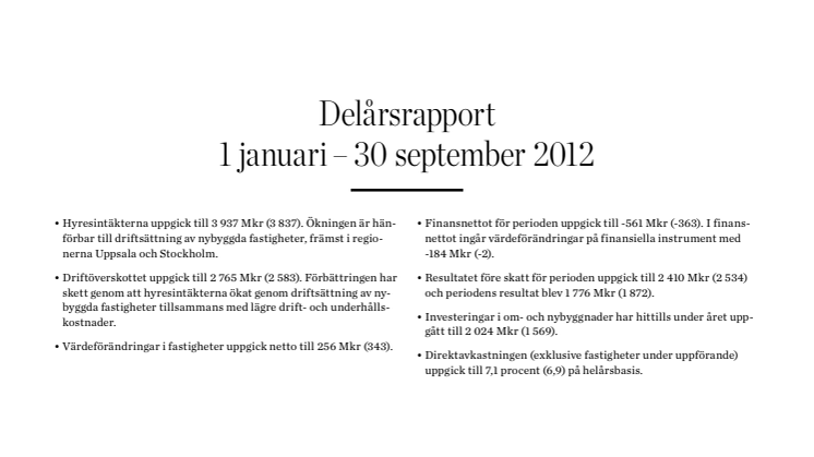 Delårsrapport 1 januari – 30 september 2012