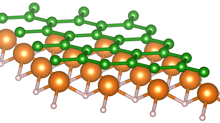 Ett monoskikt MgB2H. Boratomer (gröna) bildar ett hexagongitter som grafen. Magnesiumatomer (orange) befinner sig därunder och i mellan sex boratomer. Väteatomer (vita) befinner sig under och i mellan tre Mg-atomer.