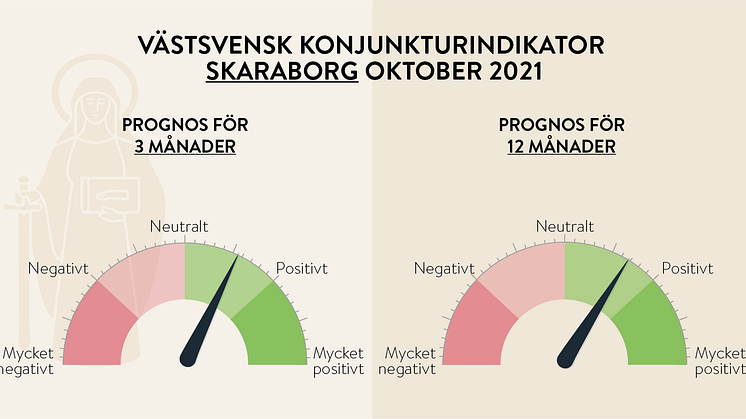 Varaktigt stabil prognos under hösten 