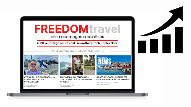 Readership record for the travel magazine FREEDOMtravel - more than 300,000 readers in July