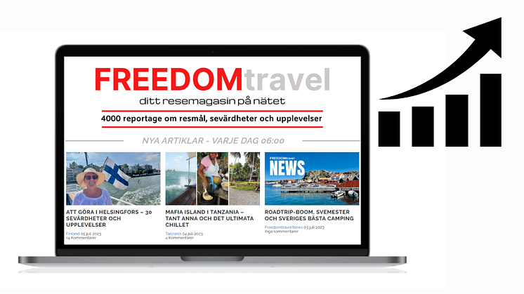 Läsarrekord på resemagasinet FREEDOMtravel – över 300 000 läsare i juli